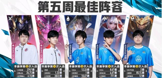 在即将到来 在即将到来